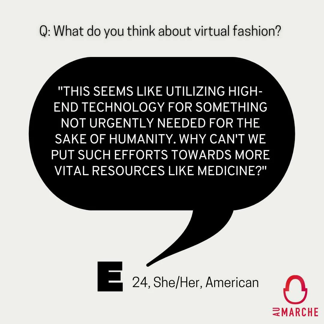 Reader response card about technology and fashion