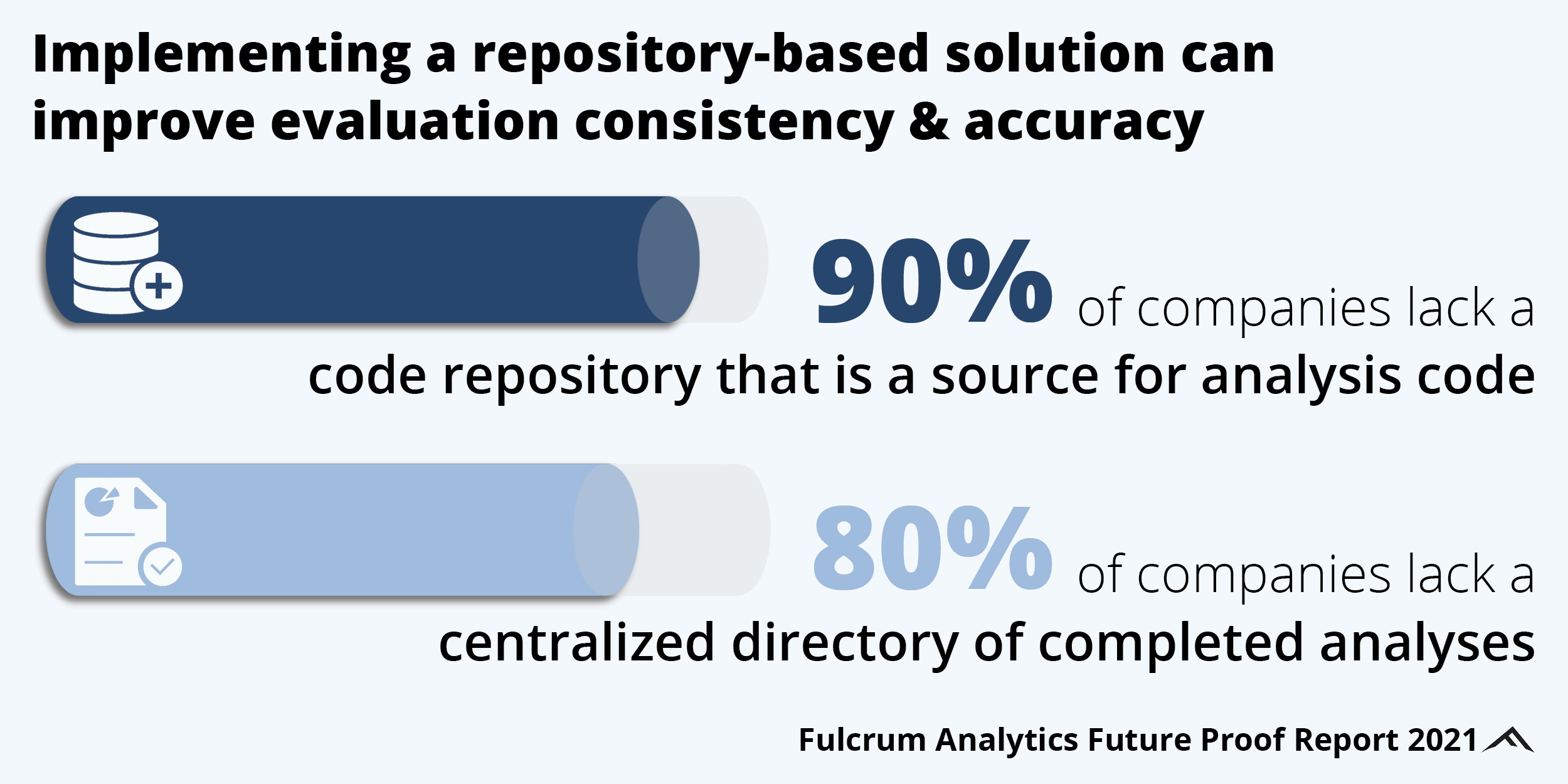 Campaign infographic panel 3